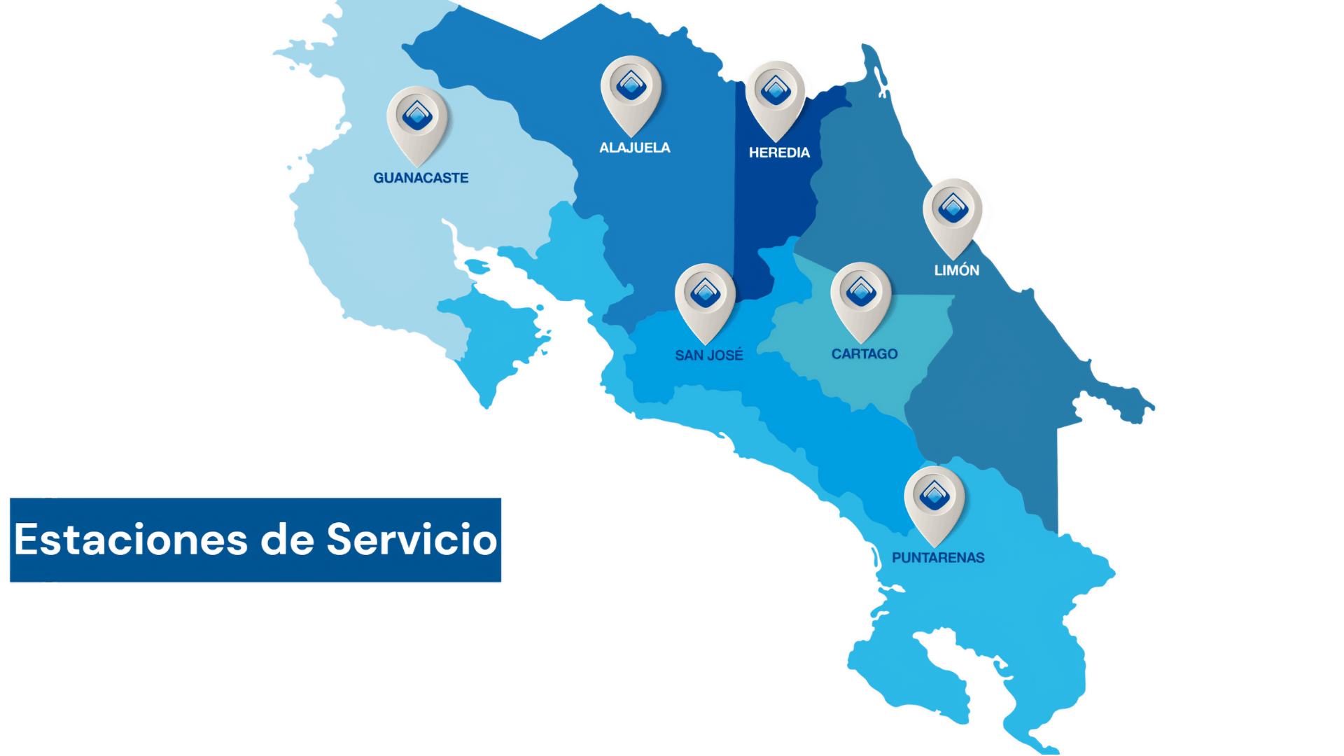 Estaciones de Servicio